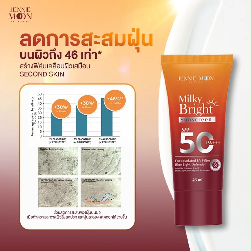 Jennie Moon Milky Bright Sunscreen SPF50 PA+++