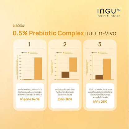 INGU% Super Light Soothing Sunscreen +Biome Balance SPF 50+ PA++++